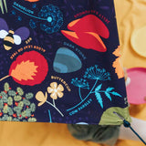Nature Trail Solo PACMAT Picnic Blanket